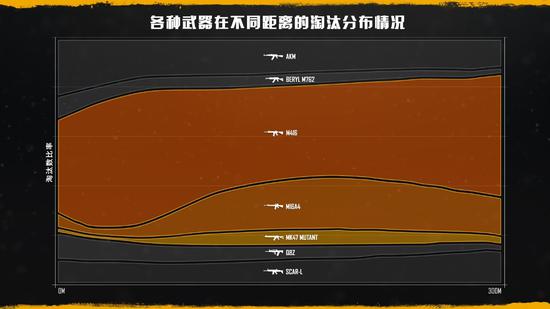 国服司空震出装与铭文解析：纯输出流派的挑战与机遇