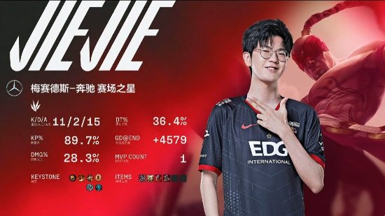 CAC2026电竞赛事成功落幕展现电竞之都实力