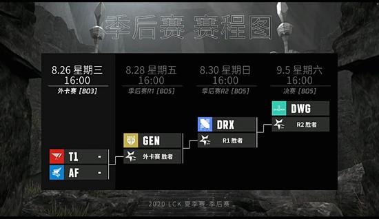 上海推出新政策助力游戏电竞行业蓬勃发展